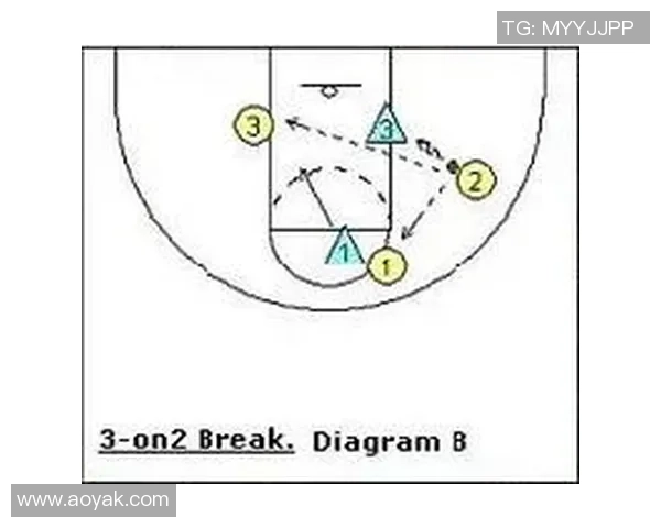 武汉羽毛球队快攻战术解析与发展趋势探讨