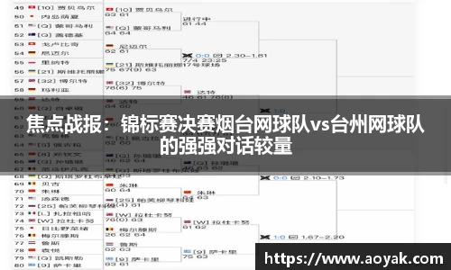 Bsports体育