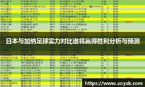 日本与加纳足球实力对比谁将赢得胜利分析与预测